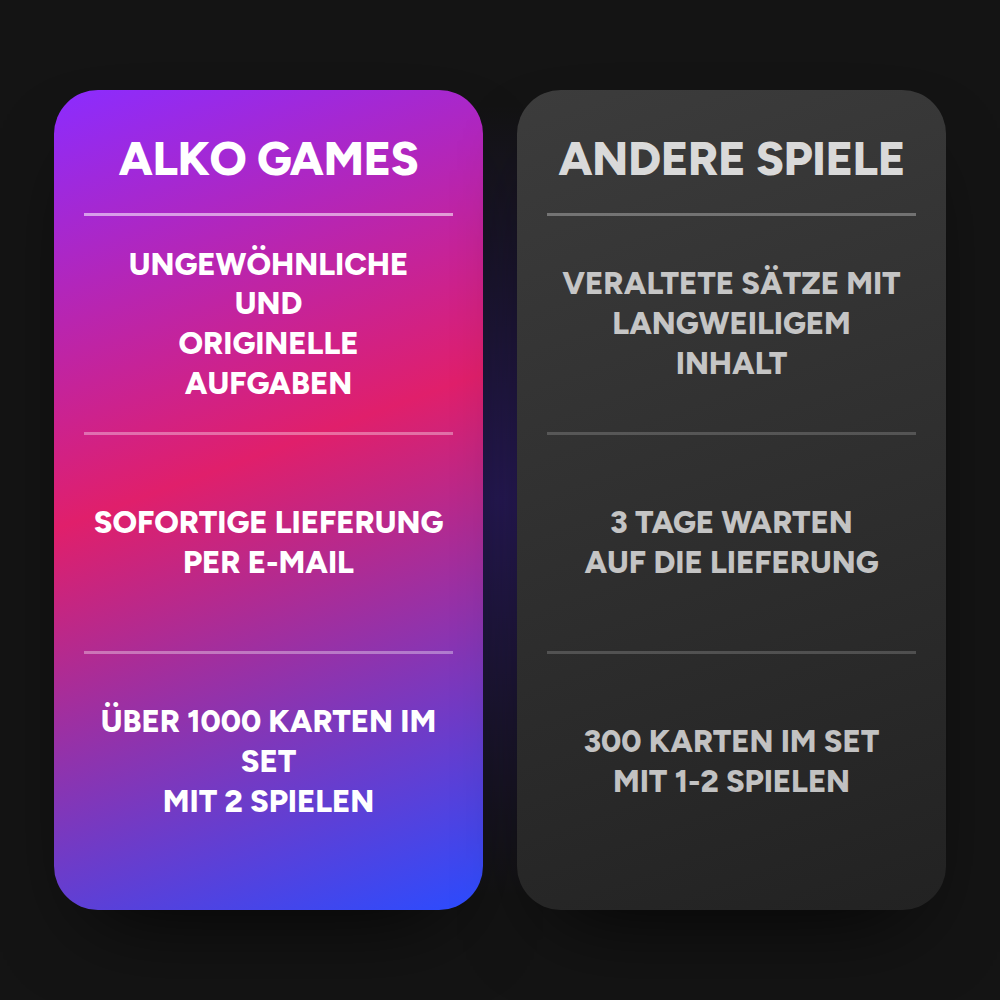 Set "Wahrheit Oder Pflicht" + "Trink Etwas Wenn" (Zum Drucken)