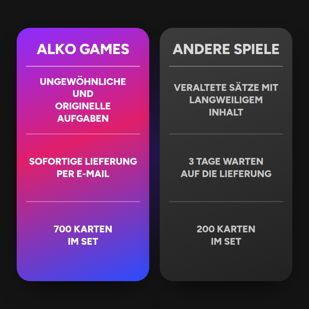 Spiel "Wahrheit Oder Pflicht" (Zum Drucken)
